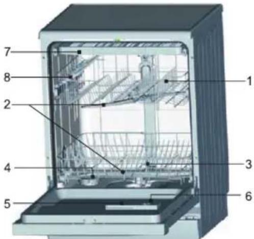 Labeled diagram of a multi-chamber kitchen appliance showing internal components and parts