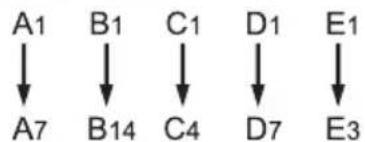 ECG EDF 6066 QWD - BEZPEČNOSTNÍ POKYNY - 2