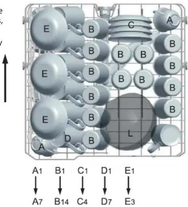 ECG EDF 6066 QWD - Filling the upper basket - 1