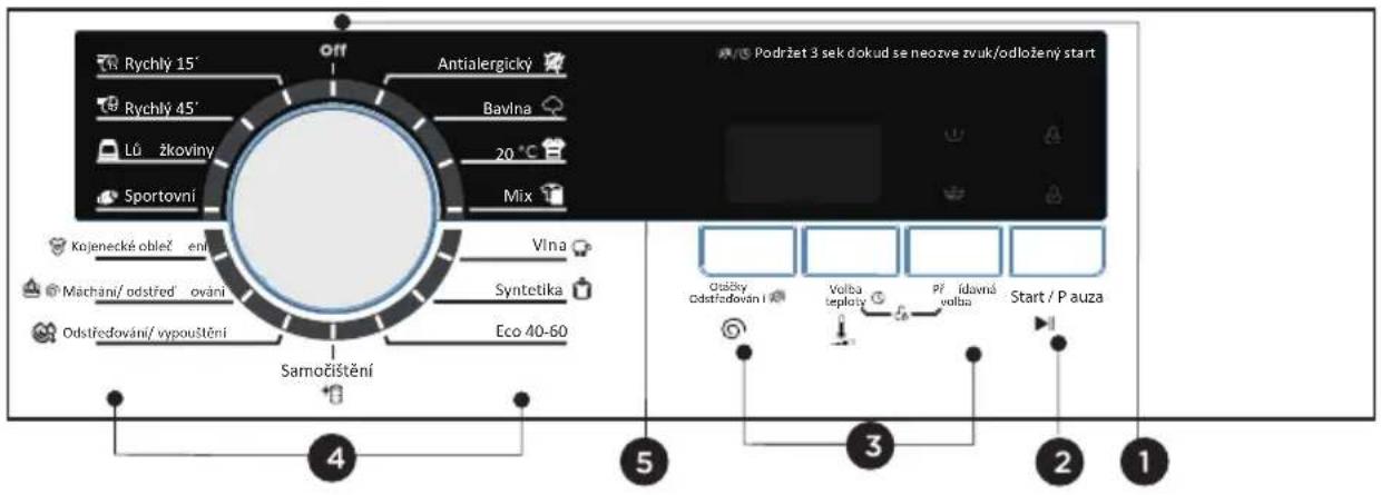 ECG EWT 70120 - Ovládací panel - 1