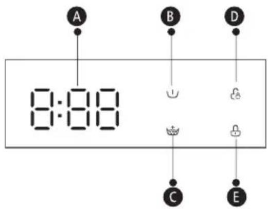 ECG EWT 70120 - Display - 1
