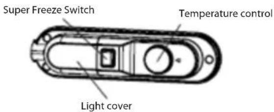Super Freeze Switch Temperature control Light cover