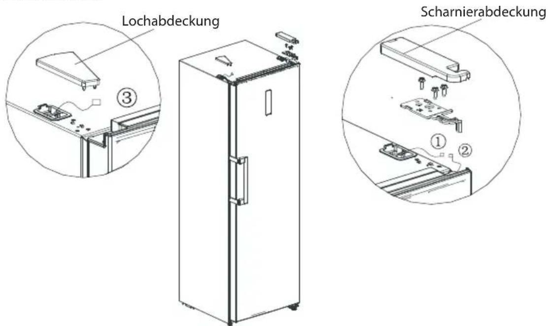 Lochabdeckung Scharnierabdeckung