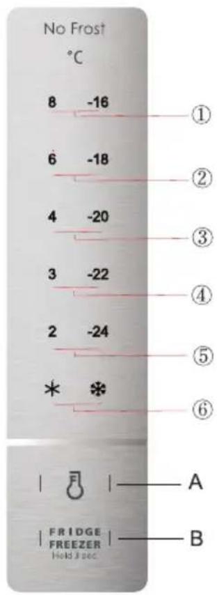 No Frost °C 8 -16 ① 6 -18 ② 4 -20 ③ 3 -22 ④ 2 -24 ⑤ * * ⑥ | A FRIDGE FREEZER Hold 3 sec B