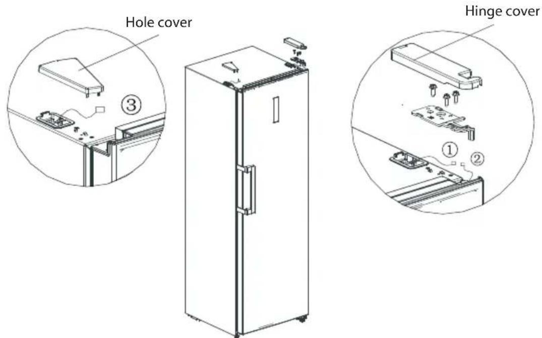 Hole cover Hinge cover