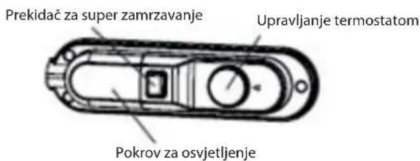 Prekidač za super zamrzavanje Upravljanje termostatom Pokrov za osvjetljenje