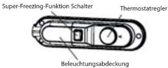 ECG ERD 21430 WE - Vor dem Einschalten - 1