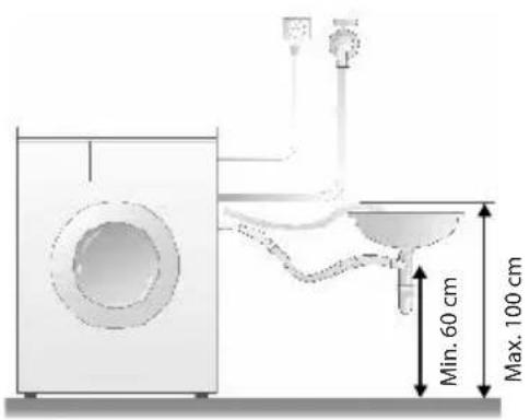 Min. 60 cm Max. 100 cm