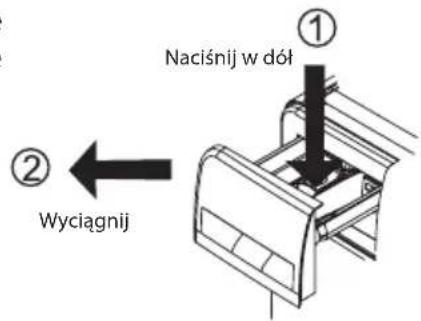 Naciśnij w dół ① ② Wyciągnij