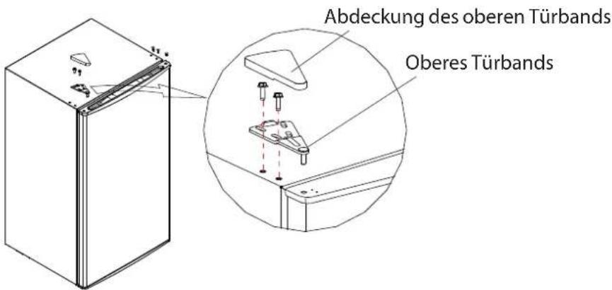 Abdeckung des oberen Türbands Oberes Türbands