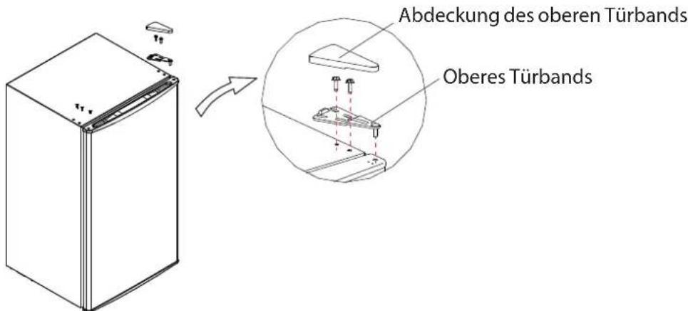 Abdeckung des oberen Türbands Oberes Türbands