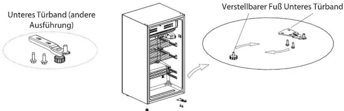 Unteres Türband (andere Ausführung) Verstellbarer Fuß Unteres Türband