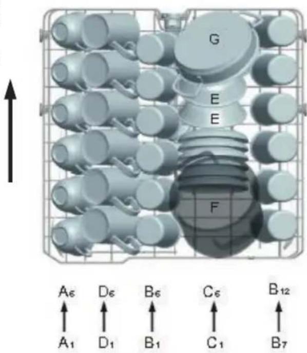 G E E F Aε Dε Bε Cε B12 A1 D1 B1 C1 B7