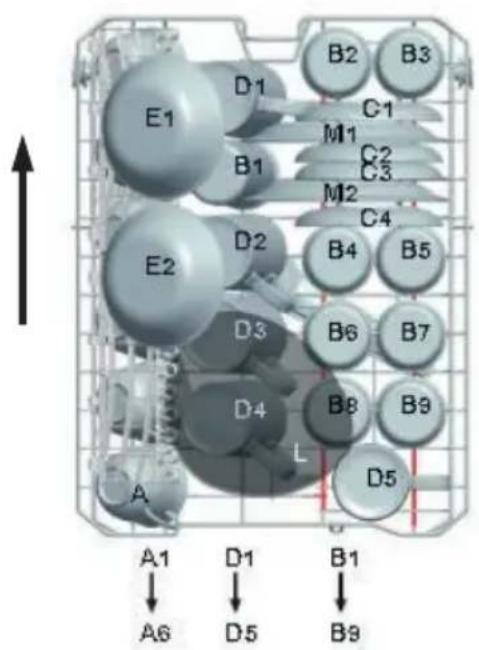 ECG EDF 6027 QWE - Filling the upper basket - 2