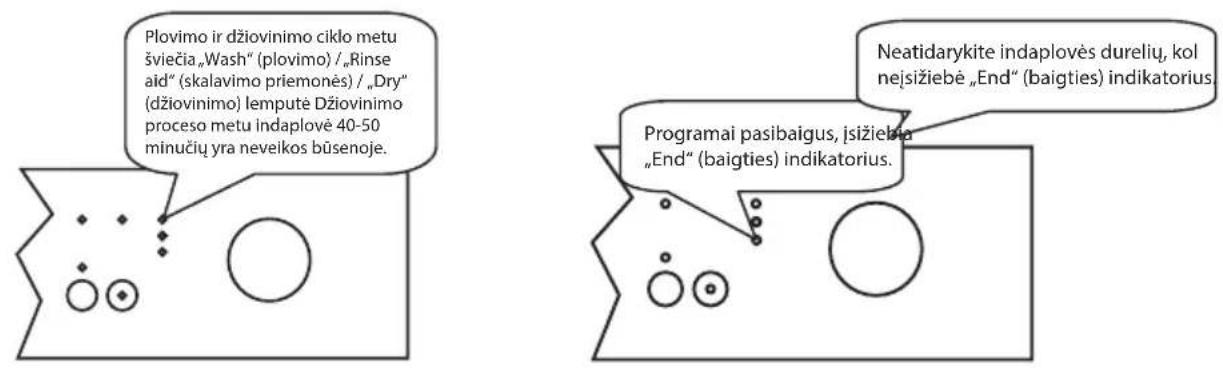 ECG EDF 6023 WE - Programos sekimas - 1