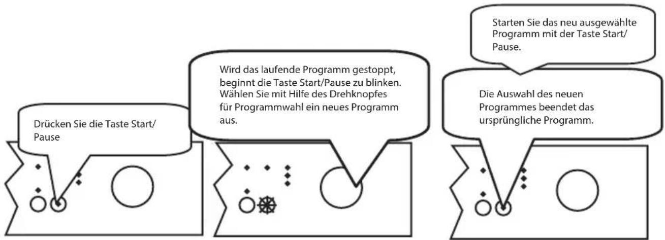 ECG EDF 6023 WE - Änderung des Programmes - 1