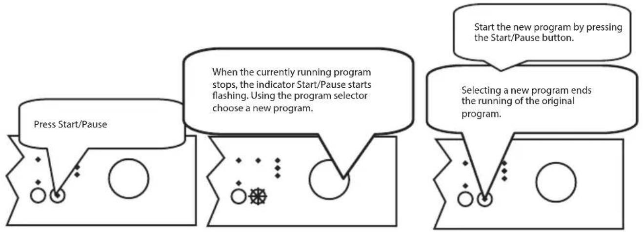 ECG EDF 6023 WE - Changing program - 1