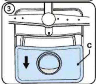 Diagram of a car air vent with labeled component C and directional arrow indicating flow or movement