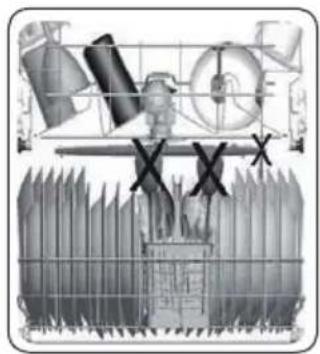 ECG EDF 6023 WE - Oberkorb - 2