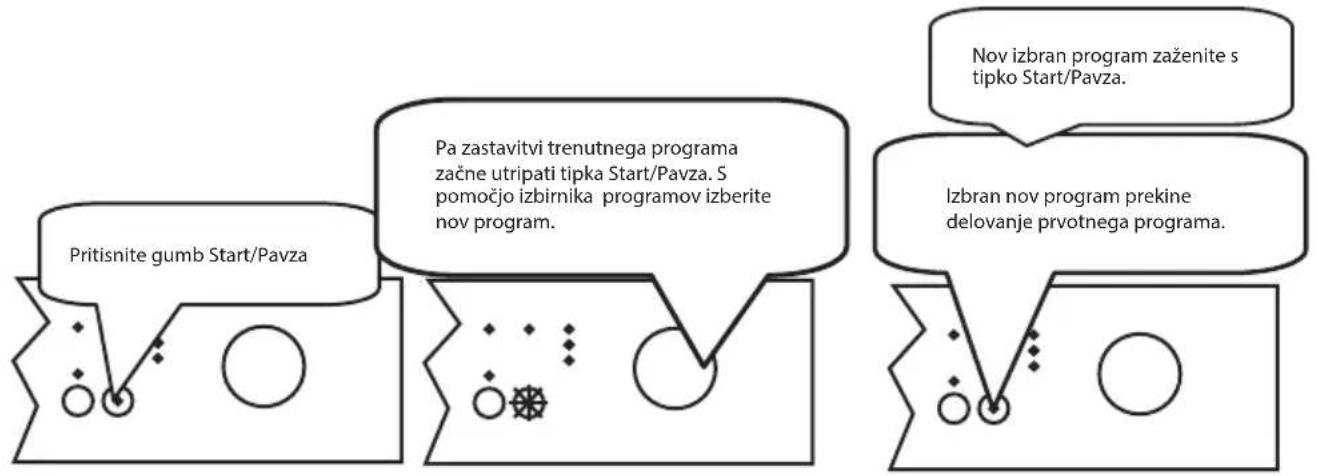 ECG EDF 6023 WE - Sprememba programa - 1