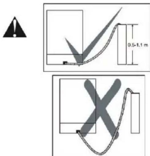 0.5-1.1 m X
