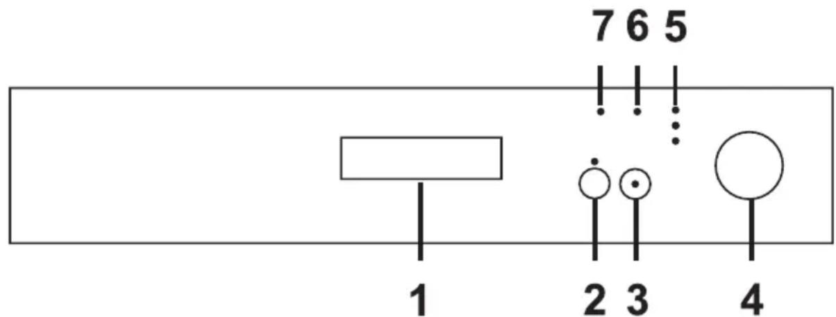 765 1 2 3 4