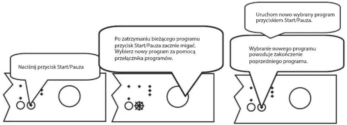 ECG EDF 6023 WE - Zmiana programu - 1