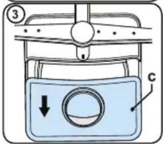 Diagram of a car hood with labeled parts and directional arrow, showing component C