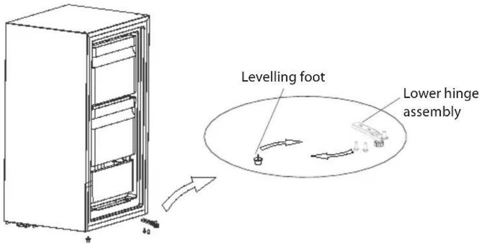 Levelling foot Lower hinge assembly