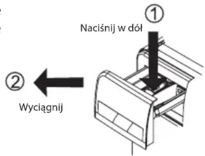 Naciśnij w dół ① ② Wyciągnij