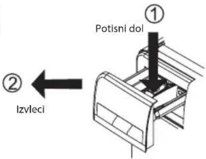 Potisni dol Izvleci