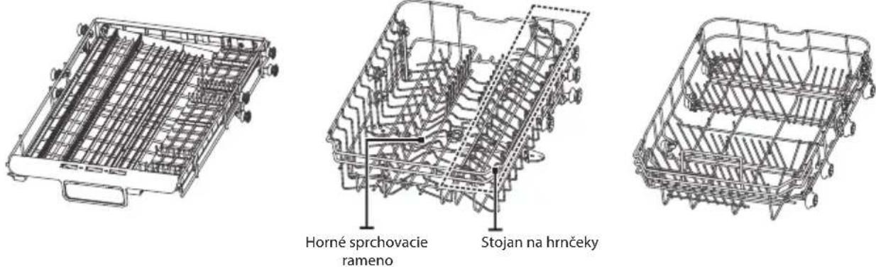 Horné sprchovacie rameno Stojan na hrnčeky
