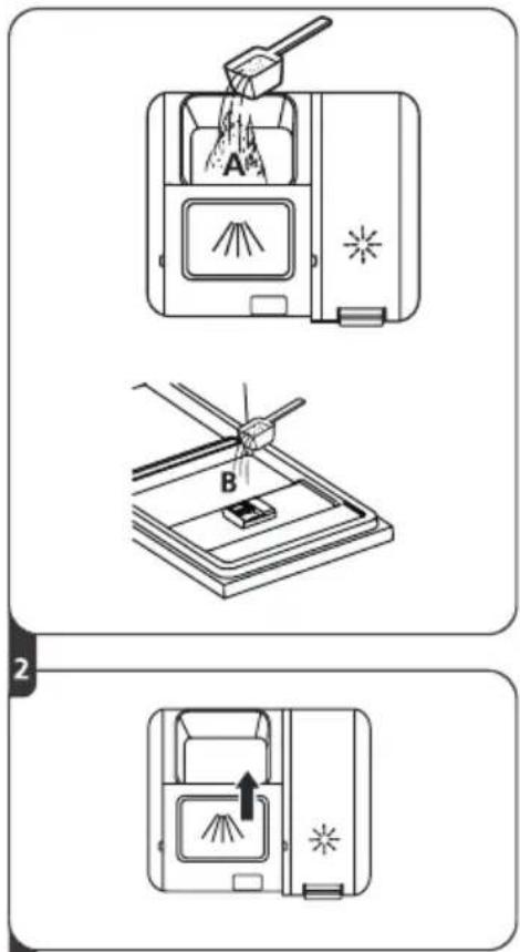 Diagram illustrating three steps of a cleaning or dust removal procedure, labeled A, B, and C.