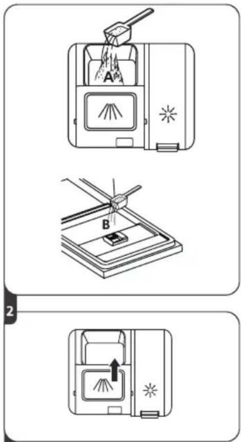 Diagram illustrating three steps of a cleaning or dust removal procedure, labeled A, B, and C.