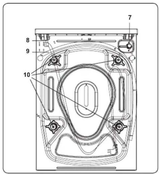 ECG EWF 801202 iSteam BlackLine - Laste ohutus - 2