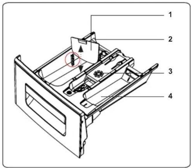 Technical diagram of a device's internal structure with numbered parts labeled 1 to 4