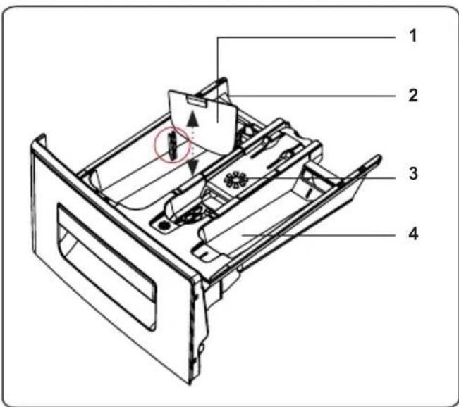 Technical diagram of a refrigerator internal structure with numbered parts labeled 1 to 4