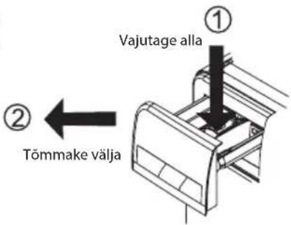 Vajutage alla ① ② Tõmmake välja