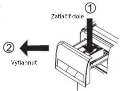 Zatlačit dole ① ② Vytyahnut