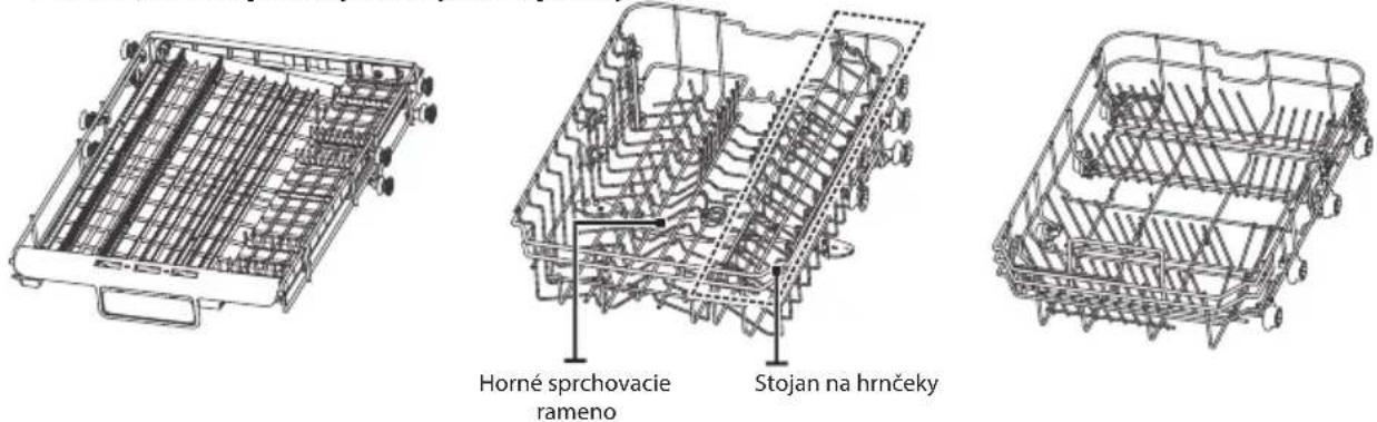Horné sprchovacie rameno Stojan na hrnčeky