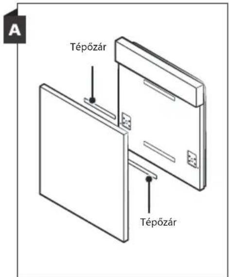 A Tépőzár Tépőzár