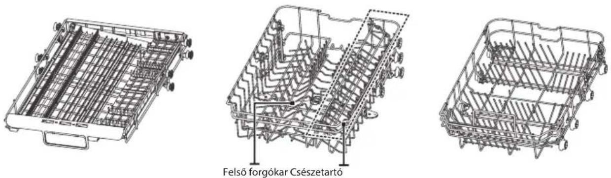 Felső forgókar Csészetartó