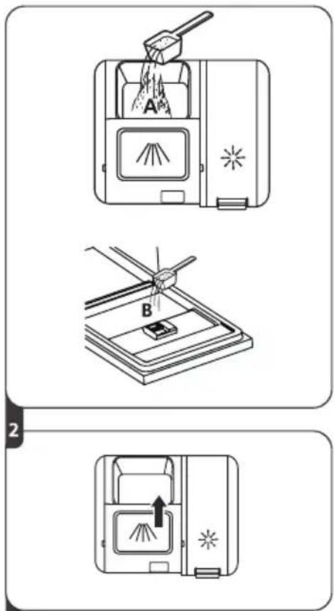 Diagram illustrating three steps of a cleaning or dust removal procedure, labeled A, B, and C.
