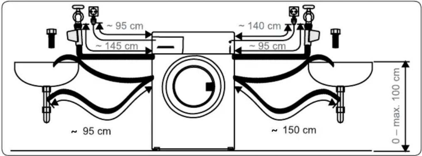 ~ 95 cm ~ 145 cm ~ 140 cm ~ 95 cm ~ 95 cm ~ 150 cm 0 - max. 100 cm