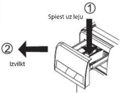 Spiest uz leju Izvilkt
