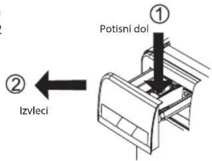 Izvleci Potisni dol ①