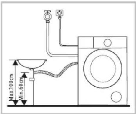 ECG EWSI 72121 Steam - VERWENDUNG - 1