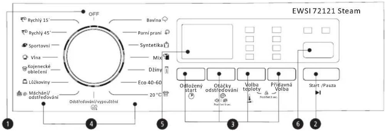 EWSI 72121 Steam OFF Rychly 15' Rychly 45' Sportovní Vlna Kojenecké oblečení Lůžkoviny Máchání/ odstředování Bavlna Parní praní Syntetika Mix Džiny Eco 40-60 20 °C Odstředování/vypouštění 1 4 5 3 6 2 Odložený start Otáčky odstředování Volba teploty Přídavná Volba Start /Pauza