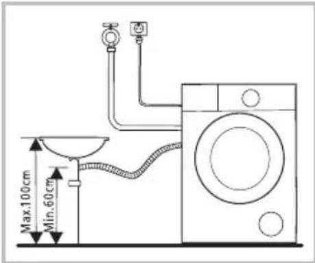 ECG EWSI 72121 Steam - A kifolyó víz bekötése - 1
