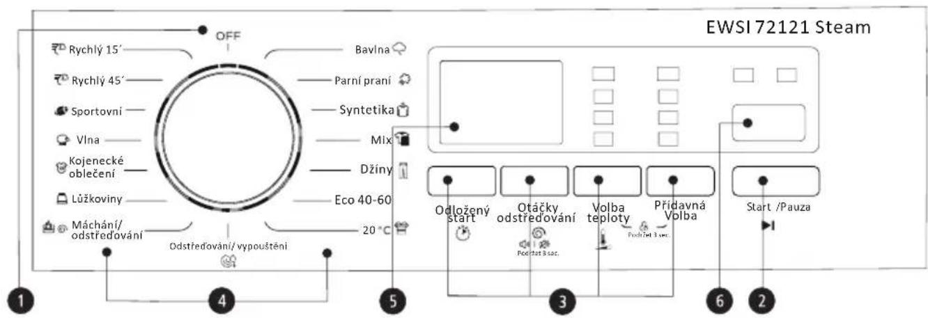 EWSI 72121 Steam OFF Rychly 15' Rychly 45' Sportovni Vlna Kojenecké oblečení Lůžkoviny Máchání/ odstředování Bavlna Parní praní Syntetika Mix Džiny Eco 40-60 20 °C Odložený start Otačky odstředování Volba teploty Přídavná Volba Start /Pauza Podžet 3 sec. Podžet 3 sec. Podžet 3 sec. Podžet 3 sec. Podžet 3 sec. Podžet 3 sec. Podžet 3 sec. Podžet 3 sec. Podžet 3 sec. Podžet 3 sec. Podžet 3 sec. Podžet 3 sec. Podžet 3 sec. Podžet 3 sec. Podžet 3 sec. Podzěžný odstředování/vypouštění Podžěžný odstředování/vypouštění Podžěžný odstředování/vypouštění Podžěžný odstředování/vypouštění Podžěžný odstředování/vypouštění Podžěžný odstředování/vypouštění Podžěžný obléčné vypouštění Podžěžný obléčné vypouštění Podžěžný obléčné vypouštění Podžěžný obléčné vypouštění Podžěžný obléčné vypouštění Podžěžný obléčné vypouštění Podžěz ný obléčné vypouštění Podžěz ný obléčné vypouštění Podžěz ný obléčné vypouštění Podžěz ný obléčné vypouštění Podžěz ný obléčné vypouštění Podžěz ný obléčné vypoušťení Podžěz ný obléčné vypoušťení Podžěz ný obléčné vypoušťení Podžěz ný obléčné vypoušťení Podžěz ný obléčné vypoušťení Podžěz ný obléčné vypoušťení Podžěz ný obláčné vypoušťení Podžěz ný obláčné vypoušťení Podžěz ný obláčné vypoušťení Podžěz ný obláčné vypoušťení Podžěz ný obláčné vypoušťení Podžěz ný obláčné vypoušťení podžěžný obláčné vypoušťení podžěžný obláčné vypoušťení podžěžný obláčné vypoušťení podžěžný obláčné vypoušťení podžěžný obláčné vypoušťení podžěžný obláčné vypoučítićování podžěžný obláčné vypoučítićování podžěžný obláčné vypoučítićování podžěžný obláčné vypoučítićování podžěžný obláčné vypoučítićování podžěžný obláčné vypoucítićování podžěžný obláčné vypoucítićování podžěžný obláčné vypoucítićování podžěžný obláčné vypoucítićování podžěžný obláčné vypoucítićování podžěžný oblácičné vypoucítićování podžěžný oblácičné vypoucítićování podžěžný oblácičné vypoucítićování podžěžný oblácičné vypoucítićování podžěžný oblácičné vypoucítićování